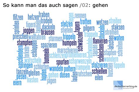 1078 Synonyme und lustige Wörter für das Wort。